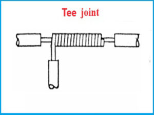 T-Joint or T Type cable joint 