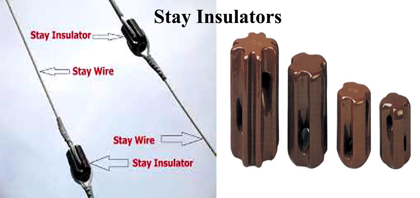 Stay Insulators