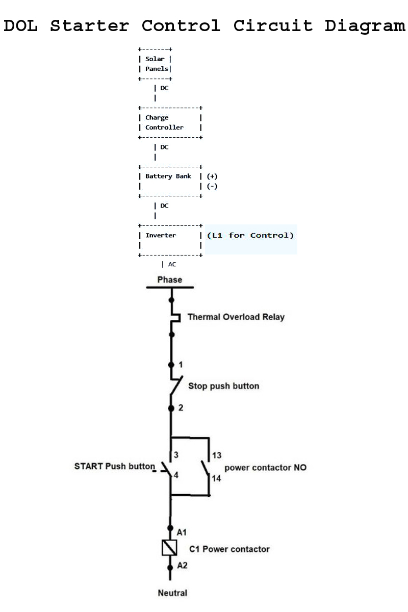 DOL Starter Motor with Solar Power Control Circuit