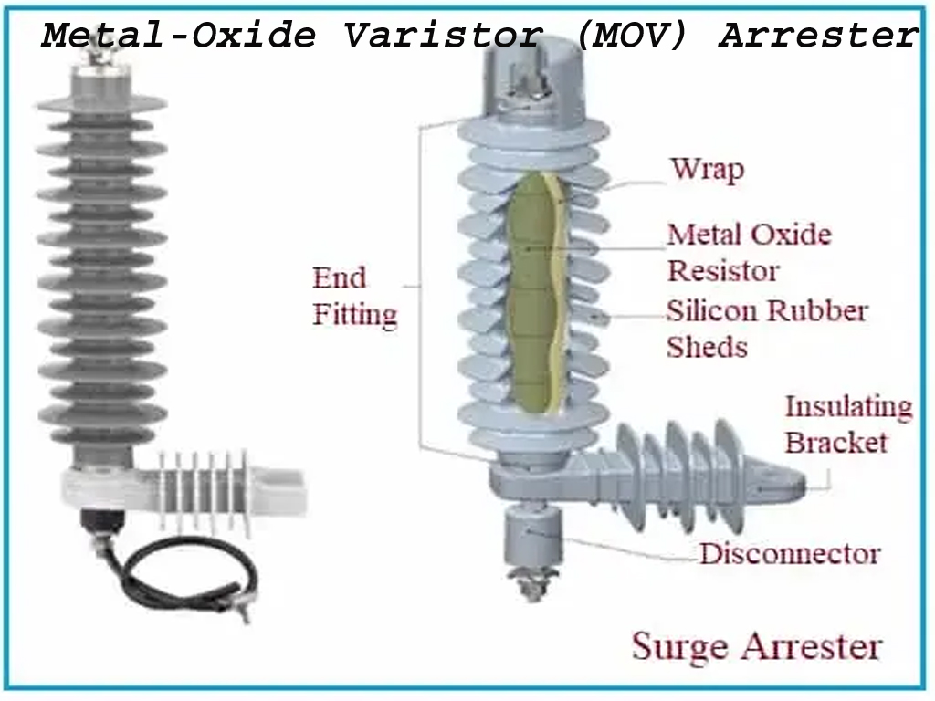 Metal-Oxide Varistor (MOV) Lightning Arrester