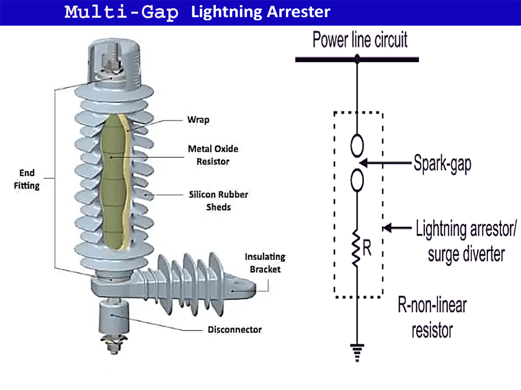 Multi-Gap Lightning Arrester