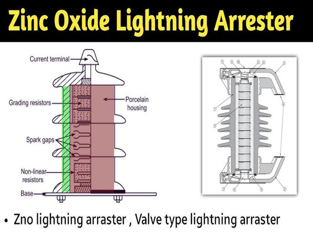 Valve Type Lightning Arrester