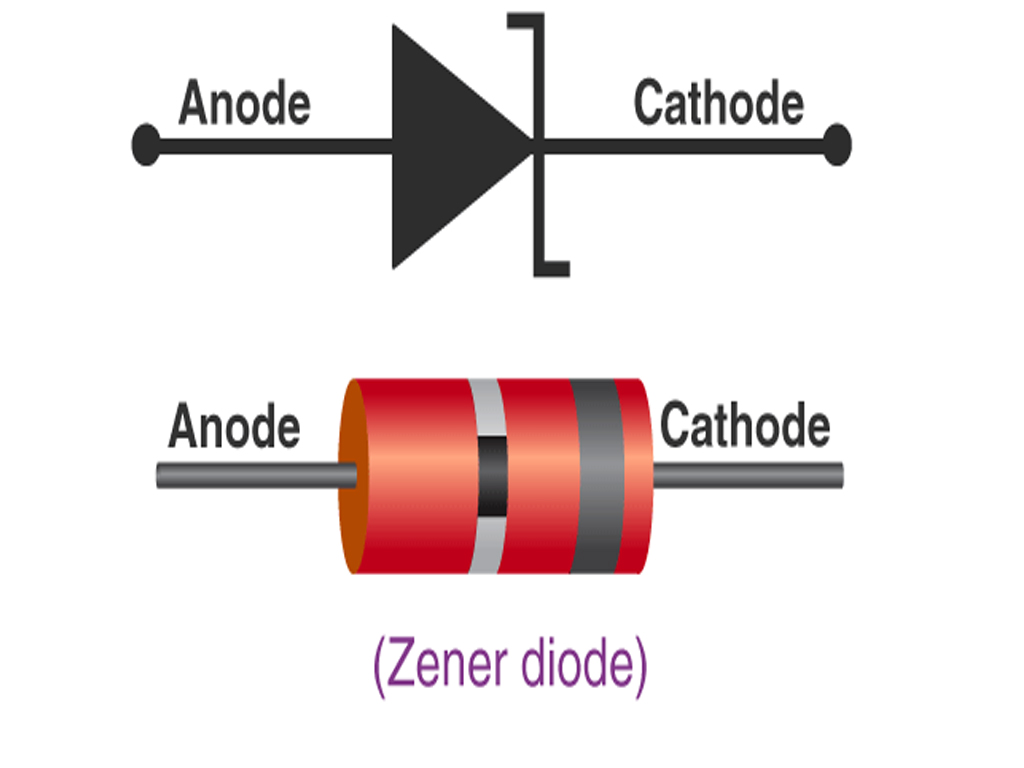 Zener Diode Symbol