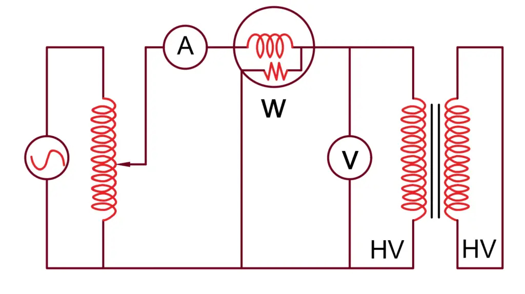 percentage impedance