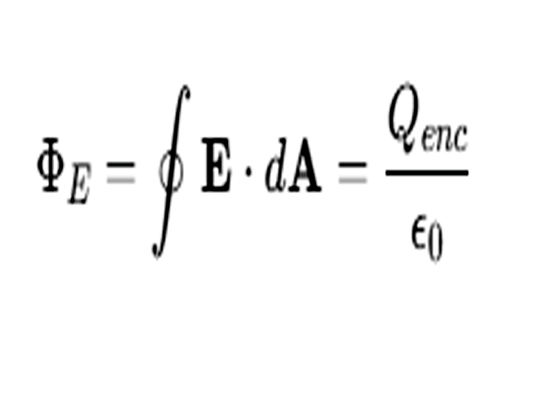 Gauss’s law