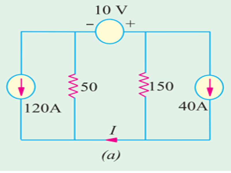 Superposition Theorem