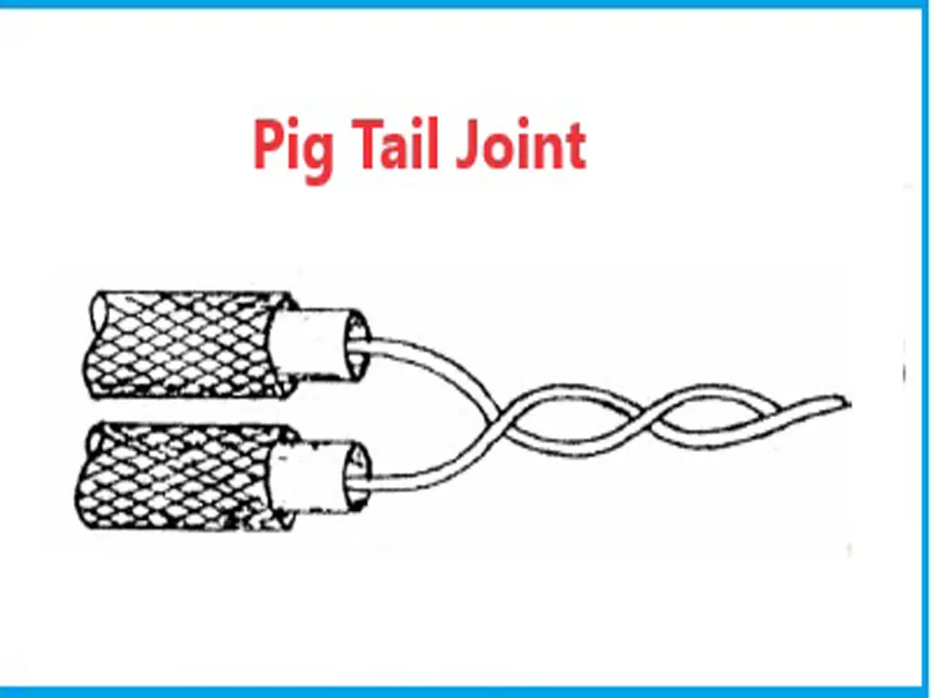 Pig-Tail-Joint