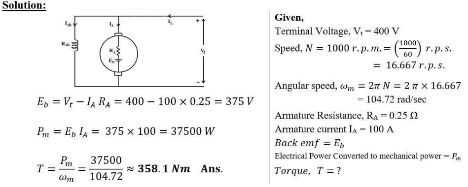 DC Motor 