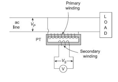 Potential Transformers (PT)