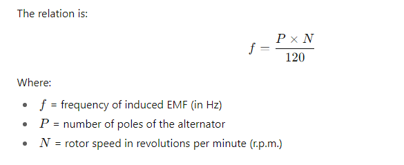 Frequency Relationship