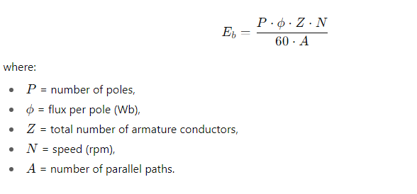 Back emf of DC Motor