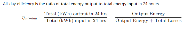 All Day efficiency