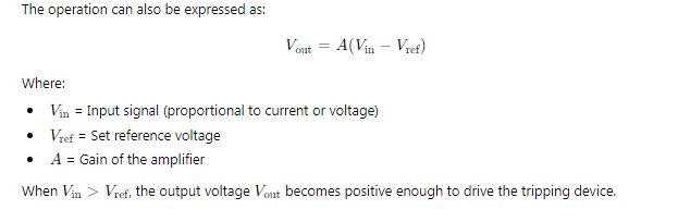 Mathematical Represntation