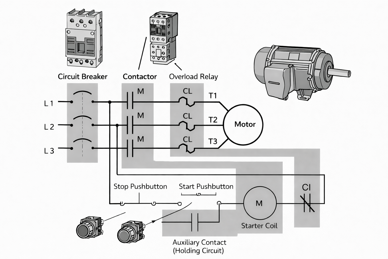 Motor control circuit diagram