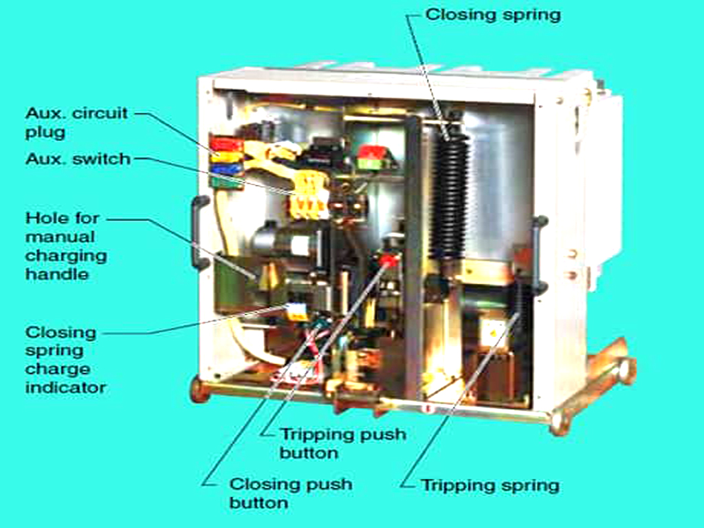 Vacuum Circuit Breaker (VCB)