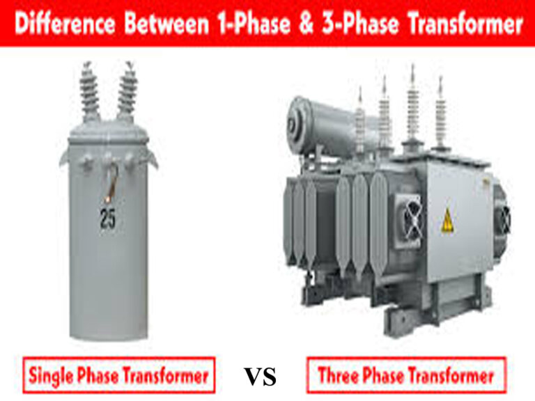 what-is-an-ideal-transformer-working-principle-emf-equation-and