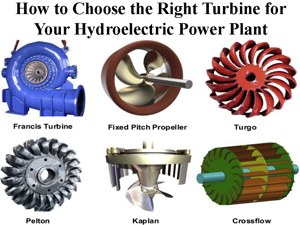 How to Choose the Right Turbine for Your Hydroelectric Power Plant