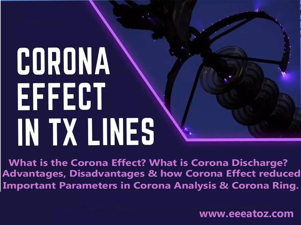 Corona Effect in Transmission Lines