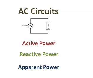 AC Circuits