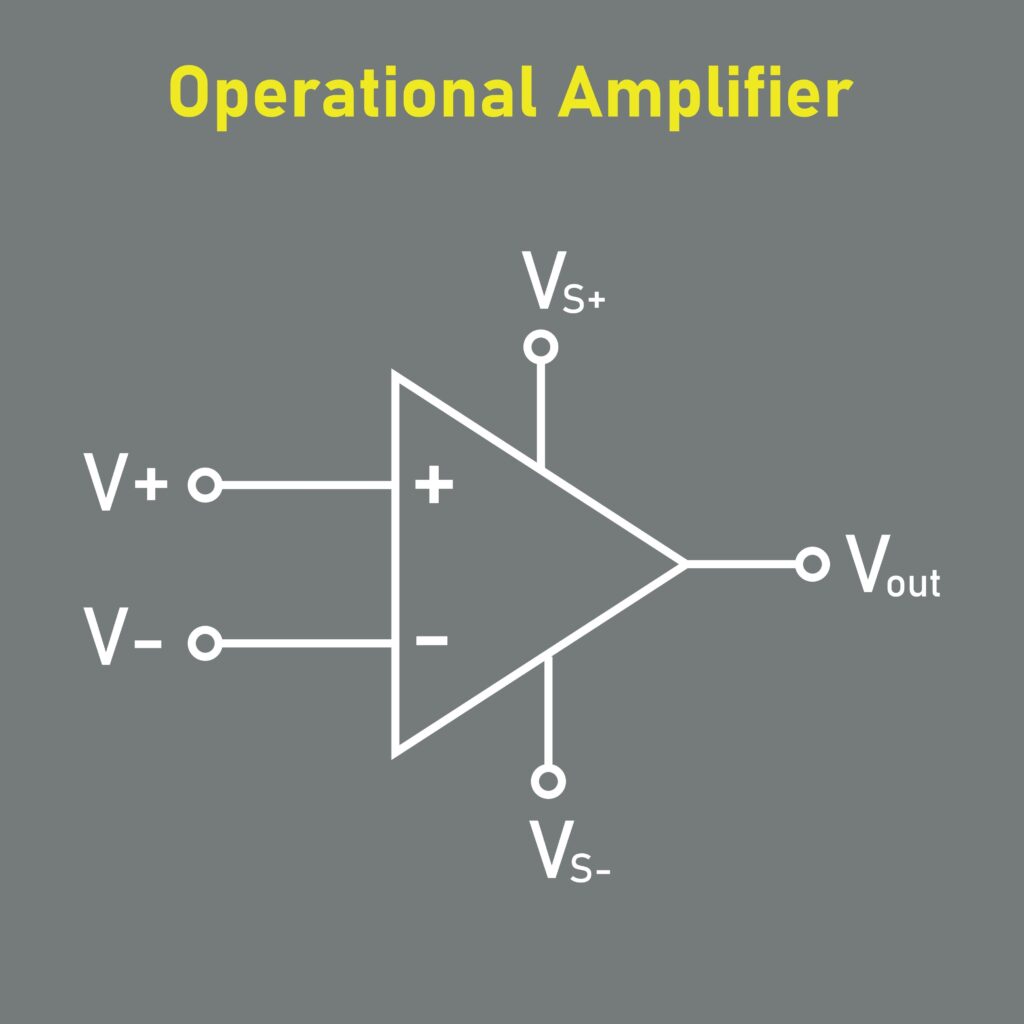 Operational Amplifier (Op-Amp)